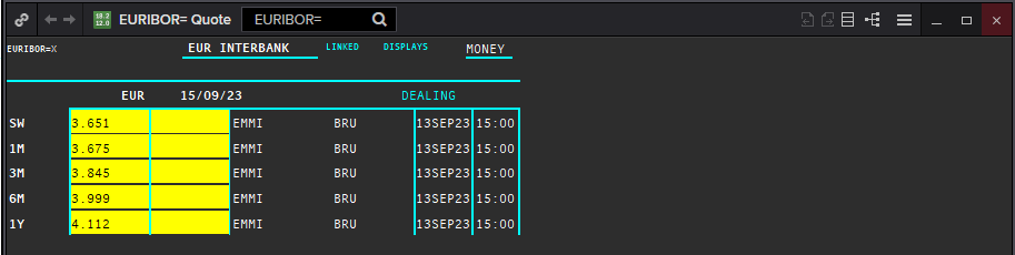EURIBOR_quote.png