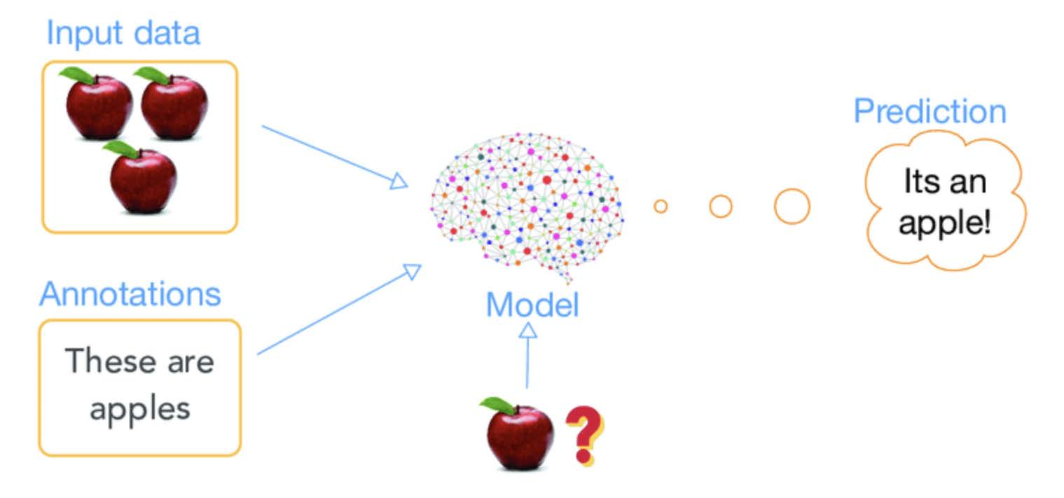 PhD_Session_ML.jpg