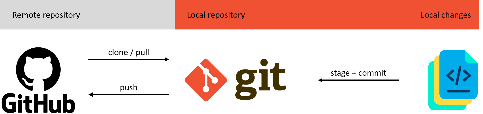 git.png
